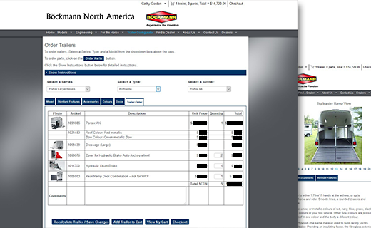 Böckmann North America