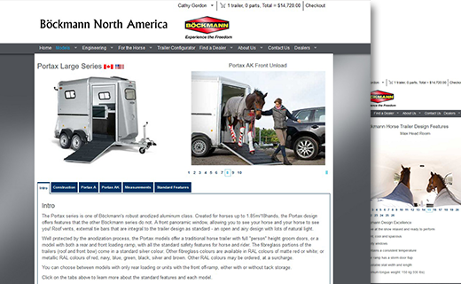 Böckmann North America